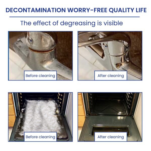 Multi-Purpose Cleaner