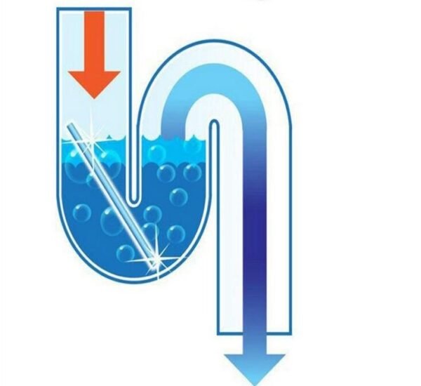 Sani Sticks Oil Decontamination